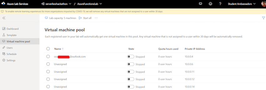 virtual machine pool with the first VM assigned to the new user